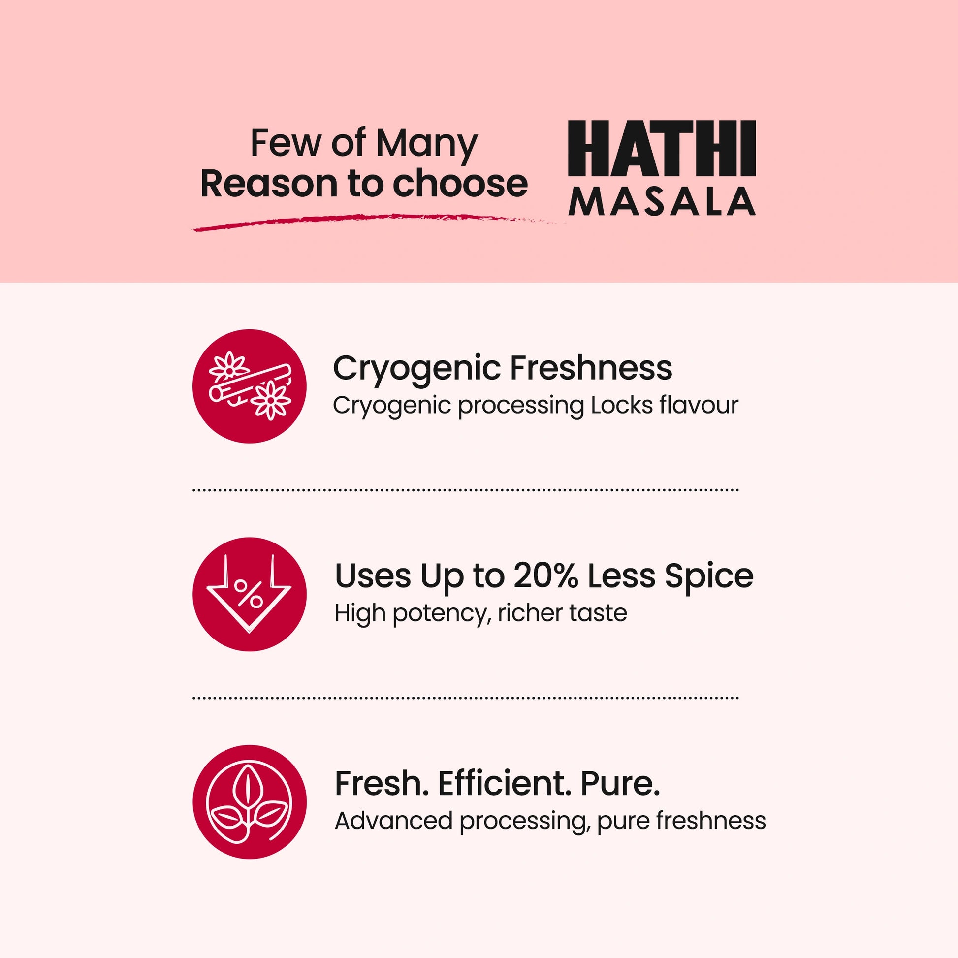 Rock Salt Powder | Sendha Namak