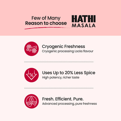 Rock Salt Powder | Sendha Namak