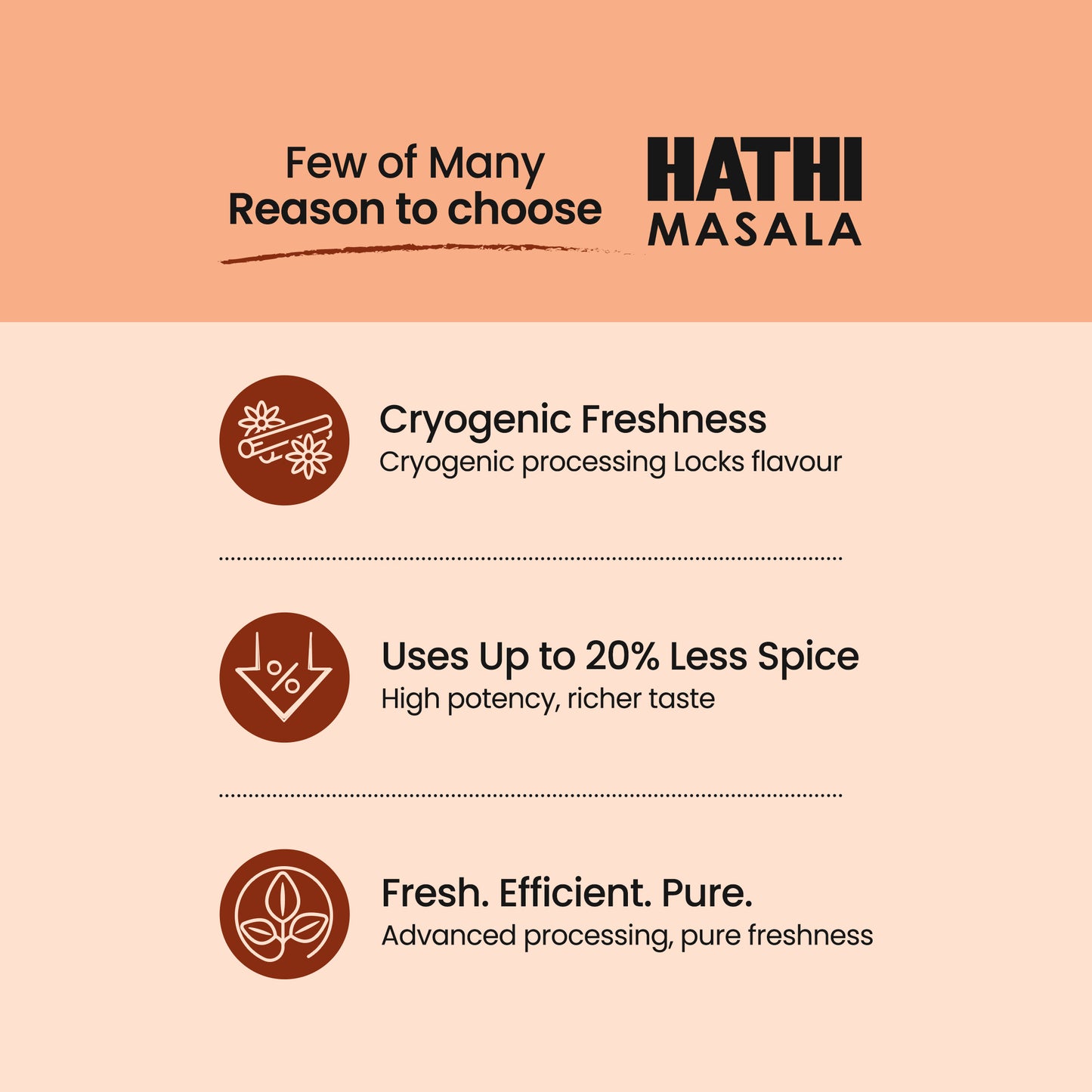 Rajgira Flour | Amaranth Flour