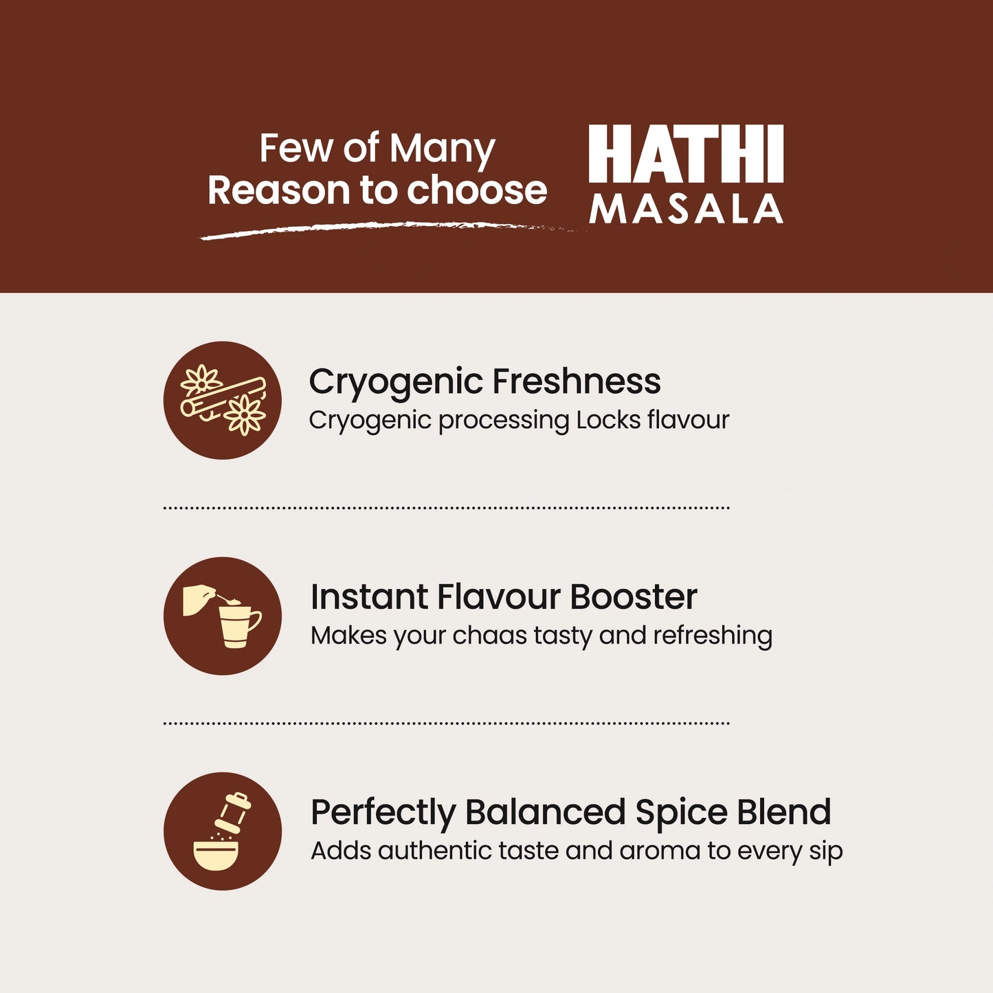 Buttermilk Masala | Chaas Masala