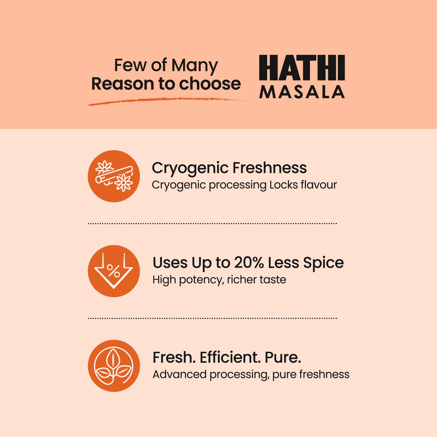Hing powder | Hing | Asafoetida