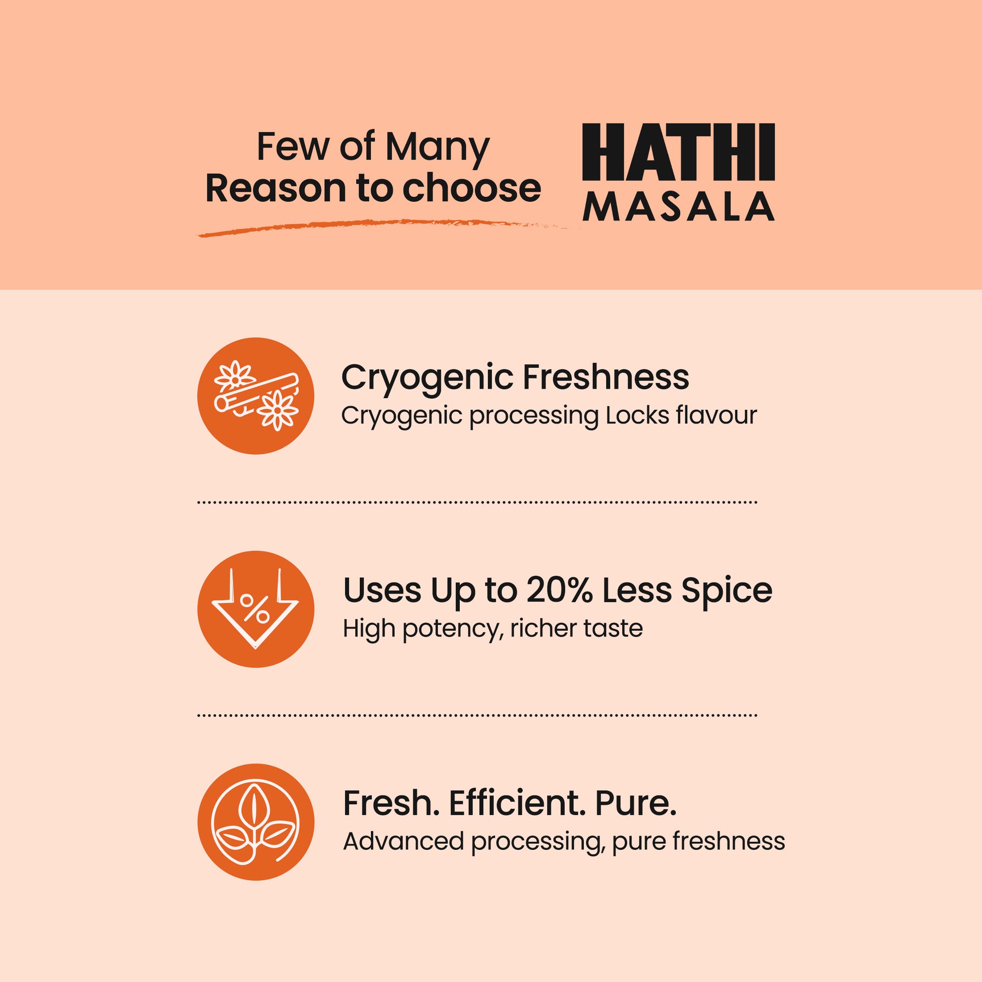 Hing powder | Hing | Asafoetida