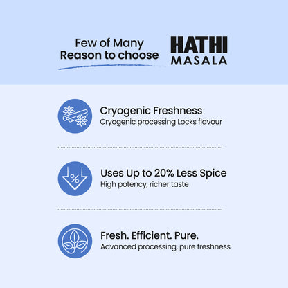 Chevda Masala