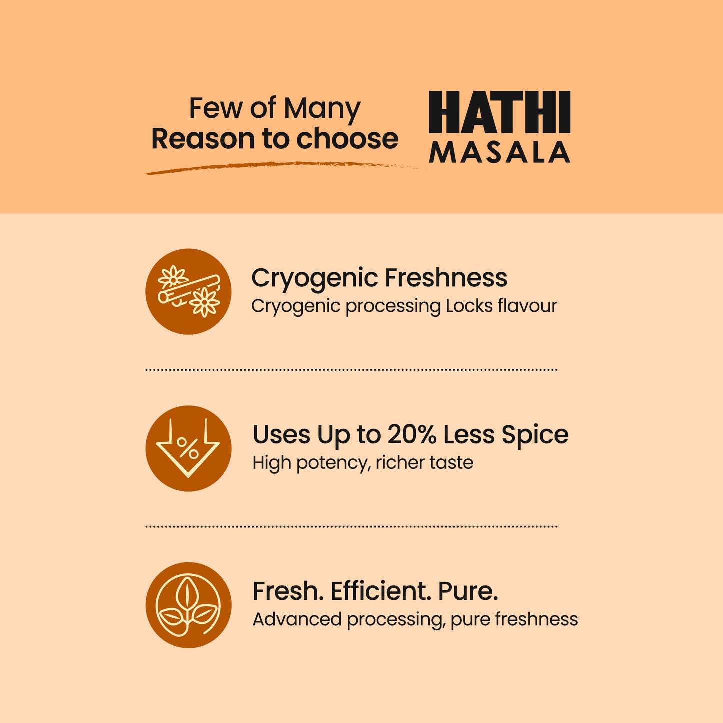 Secret Garam Masala