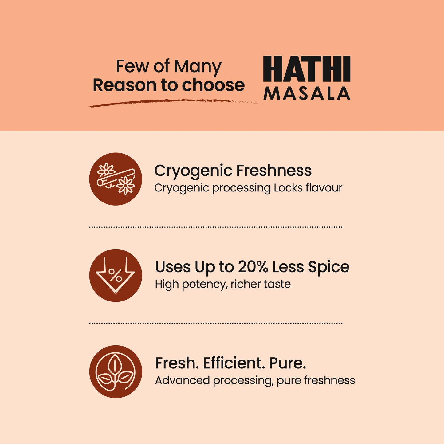 Rajgira Flour | Amaranth Flour