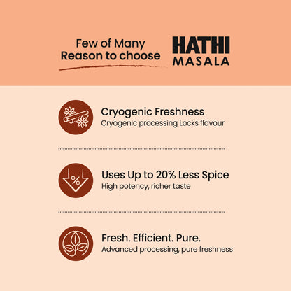 Rajgira Flour | Amaranth Flour