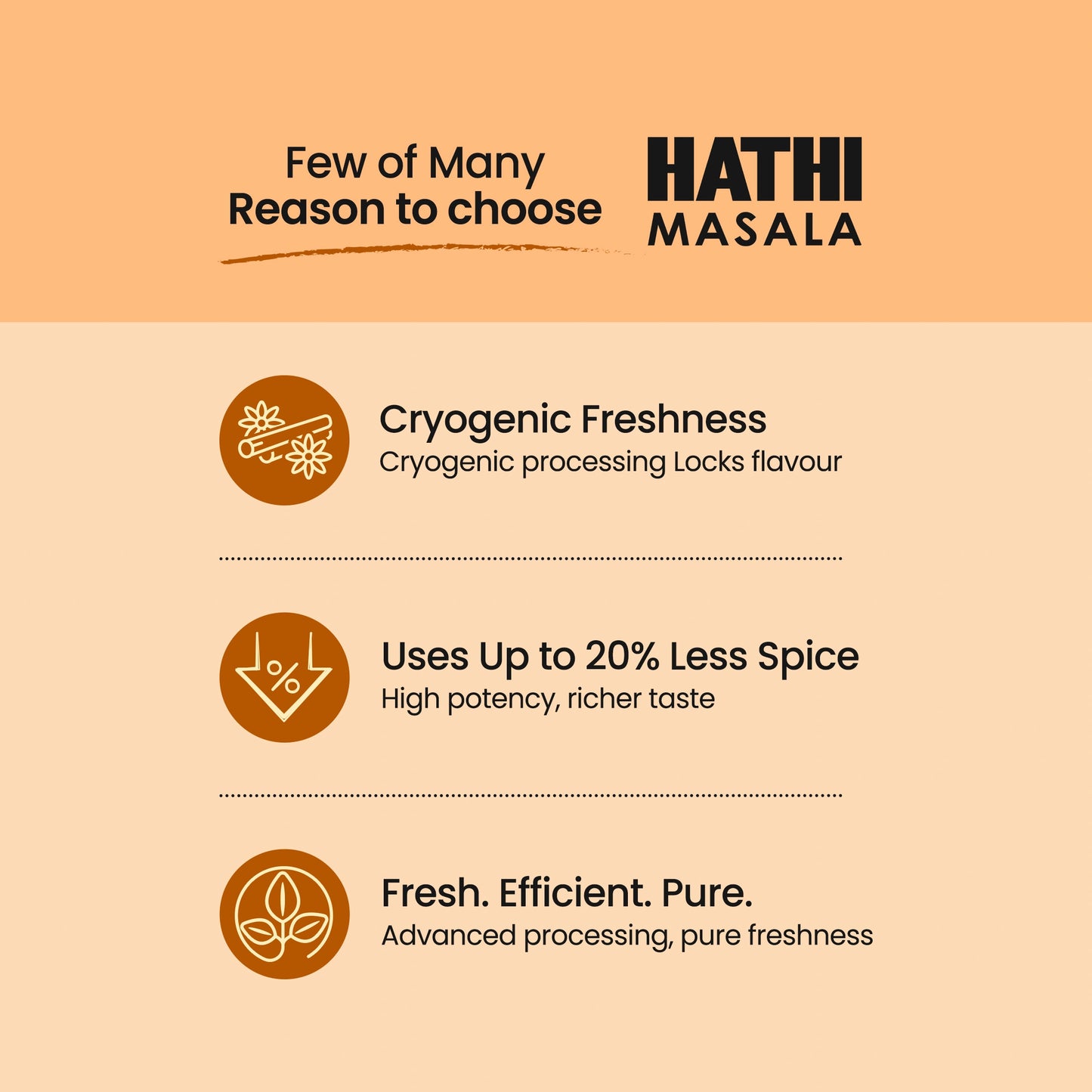 Secret Garam Masala