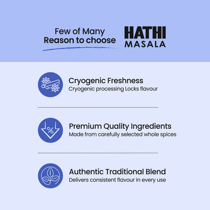 Chaat Masala