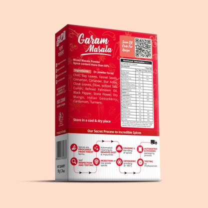 Garam Masala