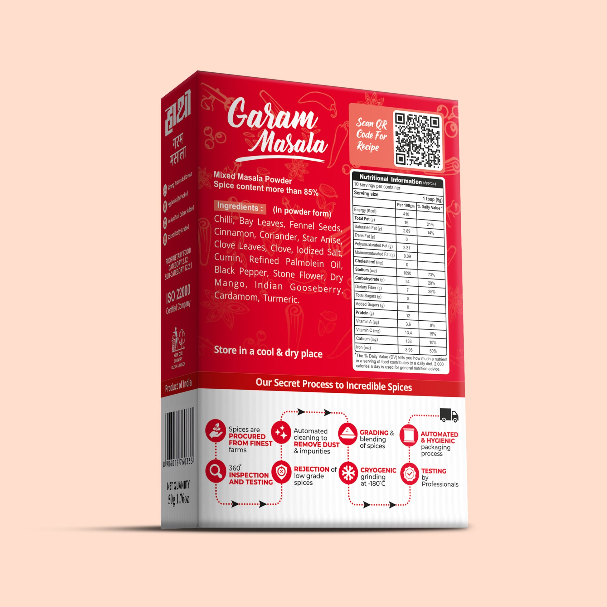 Garam Masala