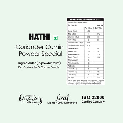 Coriander Powder (Dhaniya Powder)